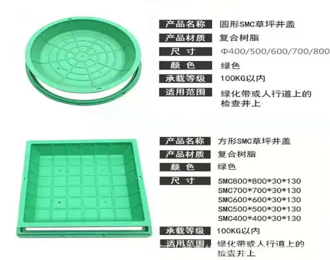 老城树脂复合种植井盖展示